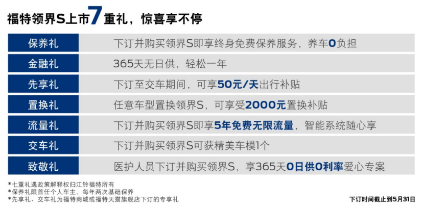 3S大空间智能SUV福特领界S牵手洛天依跨界上市