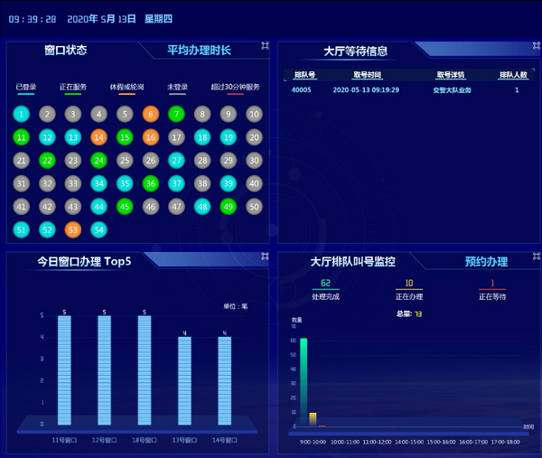 深圳福田：“新政策·新空间·新服务”打造创业