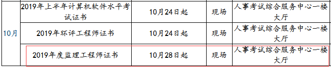 2019年合肥市监理工程师考试合格证书领取通知