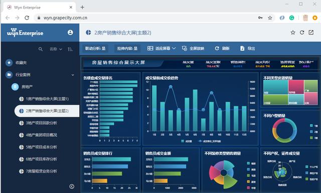 .Net Core 会逆袭成为最受欢迎开发平台吗？