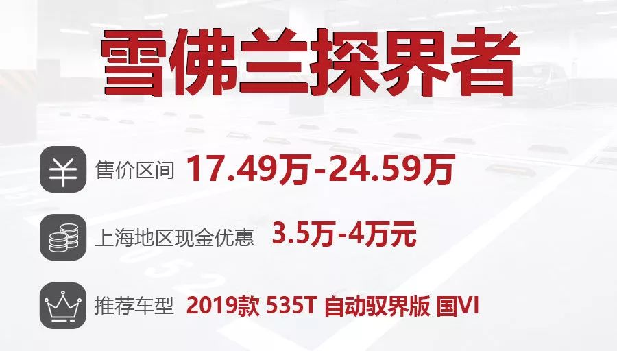 国内热门中型SUV降价信息调查，其中一台优惠5万