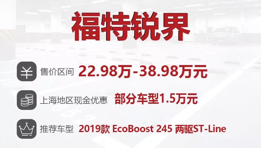 国内热门中型SUV降价信息调查，其中一台优惠5万