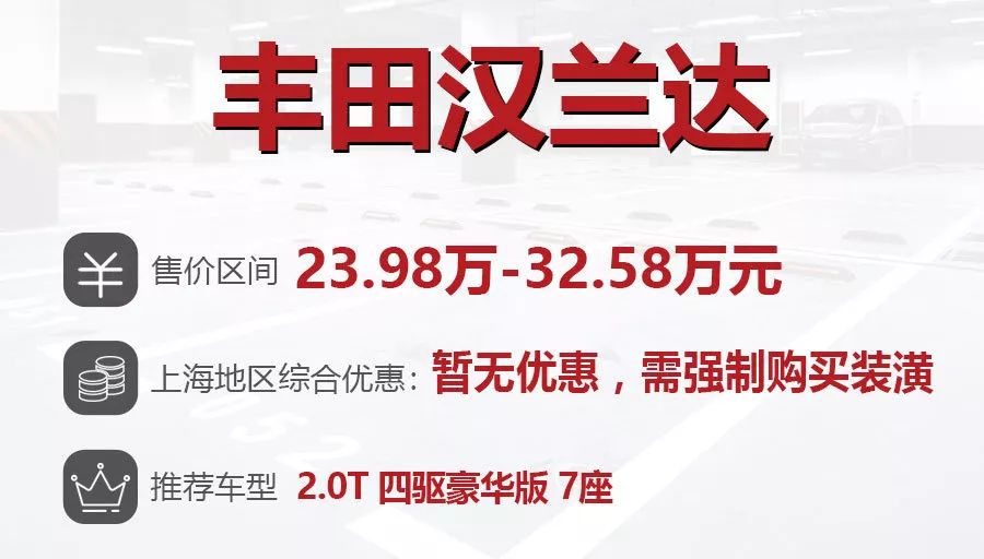 国内热门中型SUV降价信息调查，其中一台优惠5万