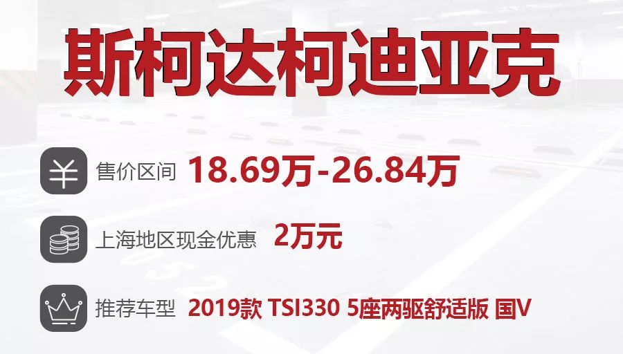 国内热门中型SUV降价信息调查，其中一台优惠5万