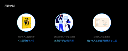 百度飞桨深度学习官方课程体系亮相 涵盖启蒙、