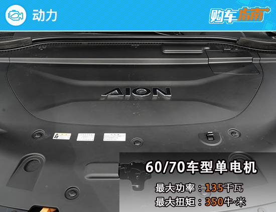 推荐入门版车型 广汽新能源Aion LX购车指南