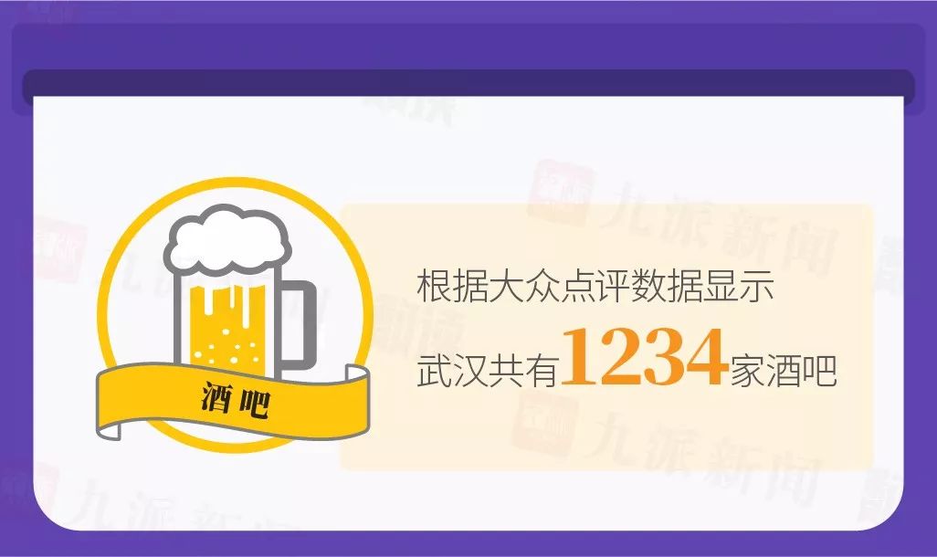 夜太美，是什么点亮了武汉的夜？