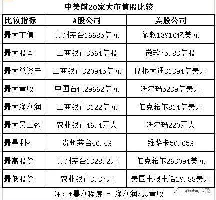 油价创2002年来新低！芝商所重新编程为负油价做