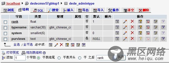 DEDECMS管理员类型数据库表说明（dede_admintype）