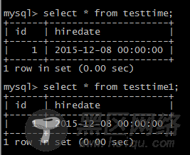 MySQL 时间类型 DATE、DATETIME和TIMESTAMP