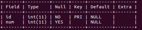 MySQL中主键为0和主键自排约束的关系