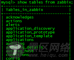 Zabbix3.4.8搭建及邮件微信告警实现