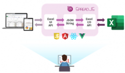 用SpreadJS实现在线Excel的录入与展示，提升企业医