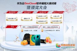 大连理工大学在2020年华为云DevCloud软件编程大赛