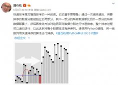 <strong>潘石屹参加NCT编程能力等级测试成绩出炉，亲身</strong>