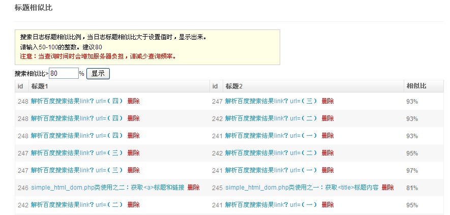 标题相似比查询 emlog插件