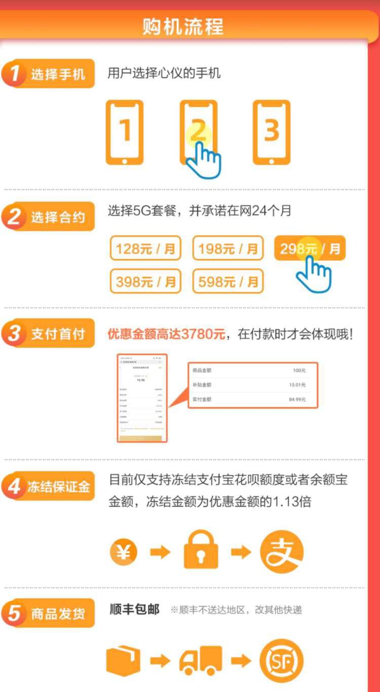 2020上海信息消费节优惠运动一览