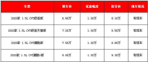 飞度
