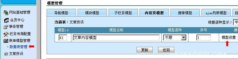 PageAdmin CMS关键词链接的操作方式