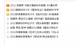 Discuz! X1.5 2.0 2.5 diy配置排行榜如安在前面加数字