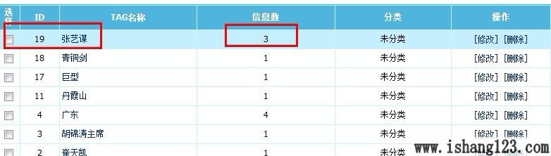 帝国cms教程：合并tags的哄骗方式/实例