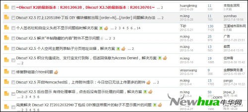 Discuz! X2.5迎来不变期 图文解读升级教程