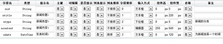 自由宿主Asp.net网站通用背景解决系统操作教程