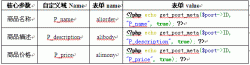 WordPress付出宝集成思路及实现(非插件)