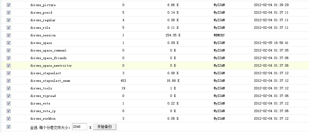 十天学会DirCMS:数据库的备份、还原和优化