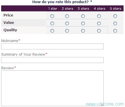 magento如何开启或解决评级系统（Managing Ratings）？