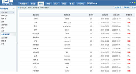 PHPCMS v9 教程：模块解决与全站搜索