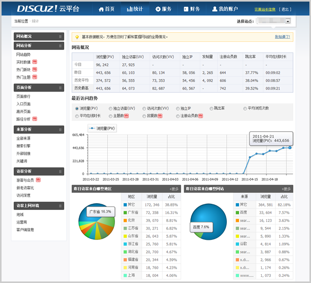 Discuz!云平台 全面对接腾讯办事