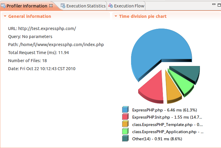 Ubuntu安装 Zend Server CE