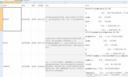 电子表格Excel函数词典（483个函数说明)「实用教