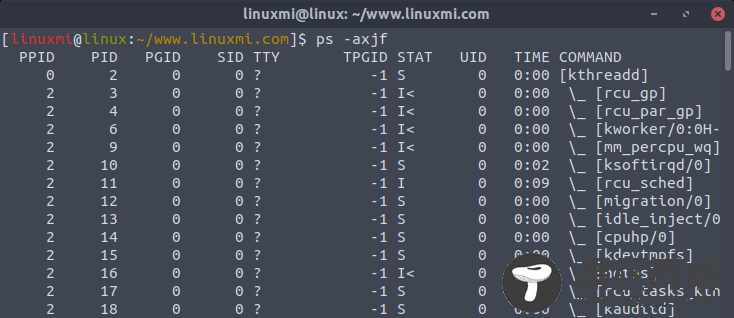 Linux常用命令 ps 入门基础教程