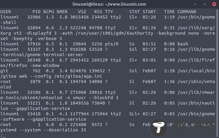 Linux常用命令 ps 入门基础教程