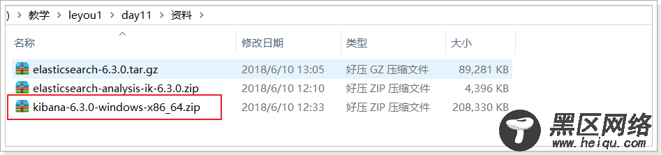 Elasticsearch介绍和安装详解