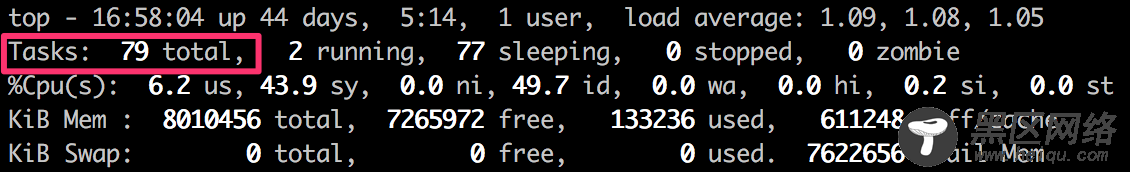 深入理解 Linux的进程，线程，PID，LWP，TID，TGID