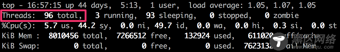 深入理解 Linux的进程，线程，PID，LWP，TID，TGID