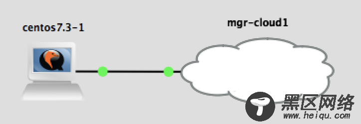基于macOS+VMware的GNS3内VM上公网