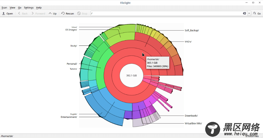 Filelight：可视化查看 Linux 系统上的磁盘使用情况