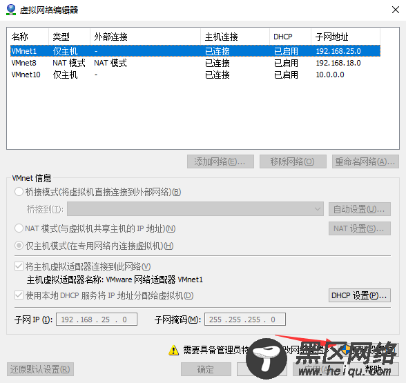 [图文]RHEL 7/CentOS 7/Fedora 28 联网初始化