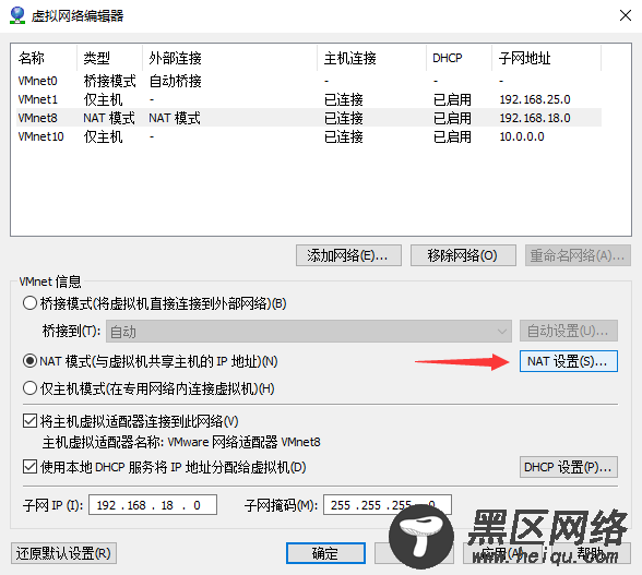 [图文]RHEL 7/CentOS 7/Fedora 28 联网初始化