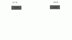 <strong>TCP的三次握手与四次挥手图文详解</strong>