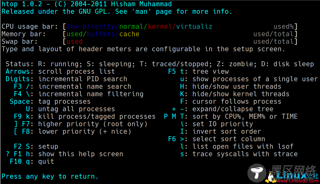 Linux htop命令使用详解