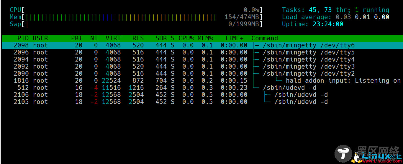 Linux htop命令使用详解