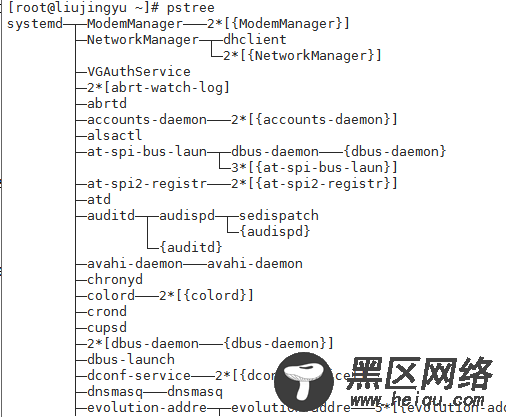 Linux进程管理相关命令详述