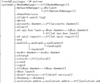 Linux进程管理相关命令详述