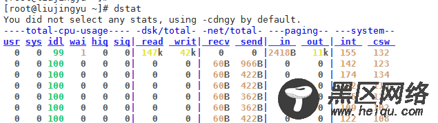 Linux进程管理相关命令详述