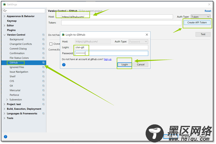 Git详解及 GitHub与GitLab使用